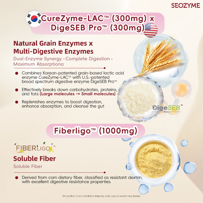 Seozyme