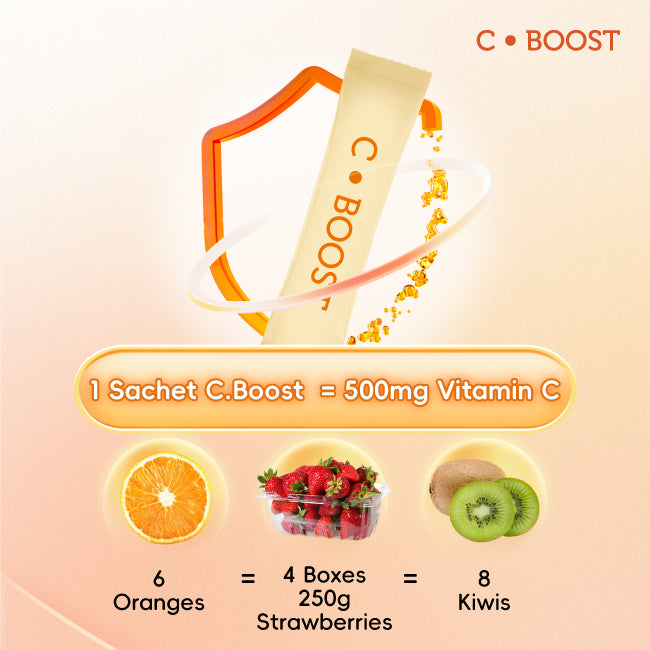 C.Boost Botanical Beverage Mix Orange with Vitamin C, Tiger Milk Mushroom Honeysuckle Flower and Zinc