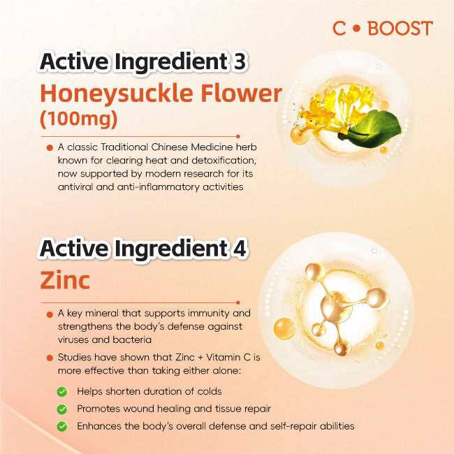 C.Boost Botanical Beverage Mix Orange with Vitamin C, Tiger Milk Mushroom Honeysuckle Flower and Zinc