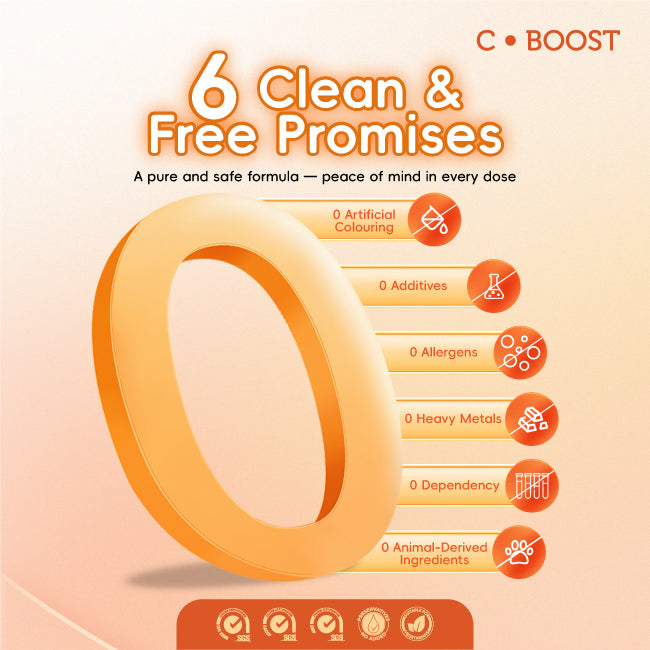 C.Boost Botanical Beverage Mix Orange with Vitamin C, Tiger Milk Mushroom Honeysuckle Flower and Zinc