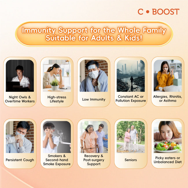 C.Boost Botanical Beverage Mix Orange with Vitamin C, Tiger Milk Mushroom Honeysuckle Flower and Zinc